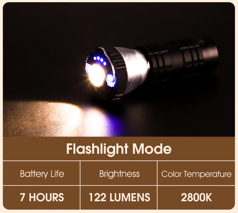 Multifunctional Rechargeable Camping Light: Flashlight mode