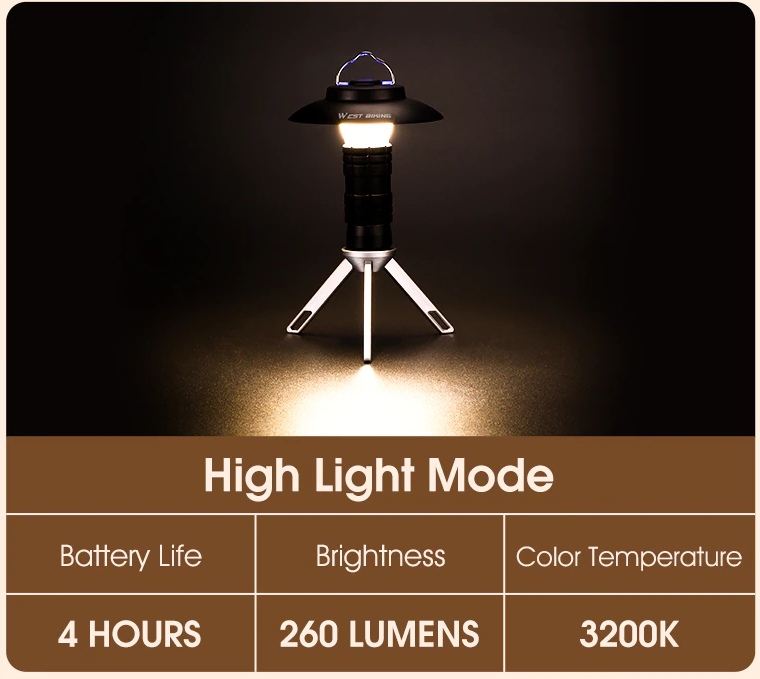 Multifunctional Rechargeable Camping Light: High light mode 