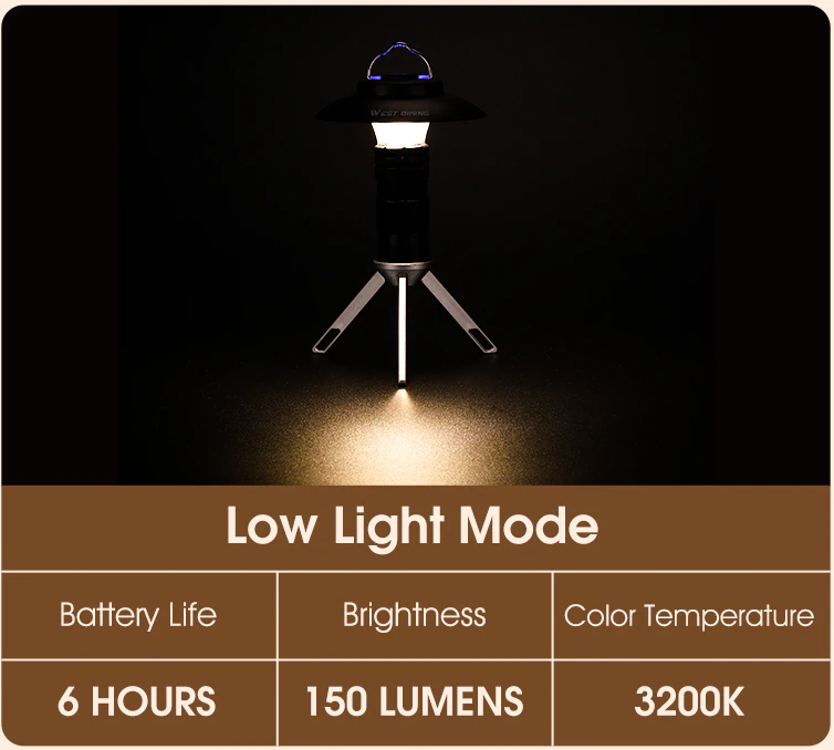 Multifunctional Rechargeable Camping Light: low light mode