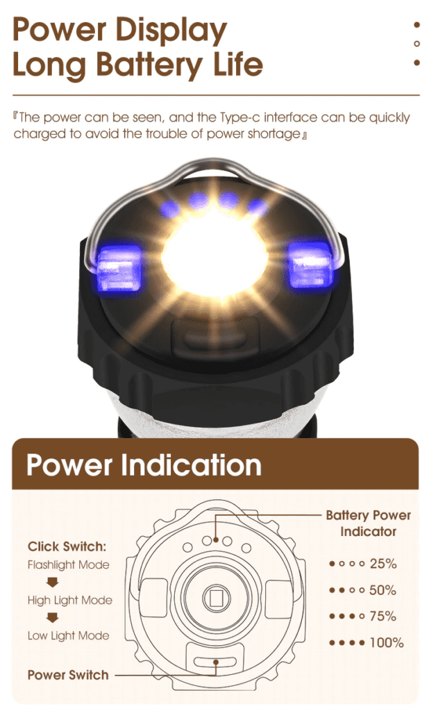 Multifunctional Rechargeable Camping Light