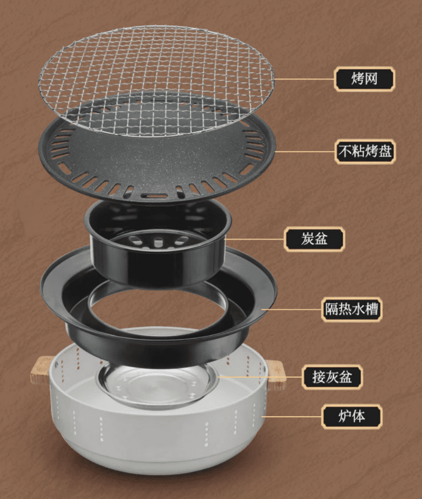 Barbecue Grill Stove: components