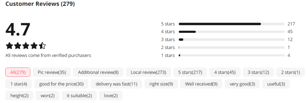 Trash Bag Bracket: customer reviews